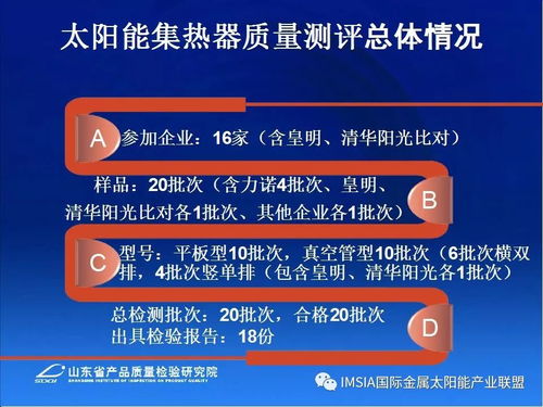 山东省太阳能热水产品及工程质量监管与技术服务的创新举措与实践路径